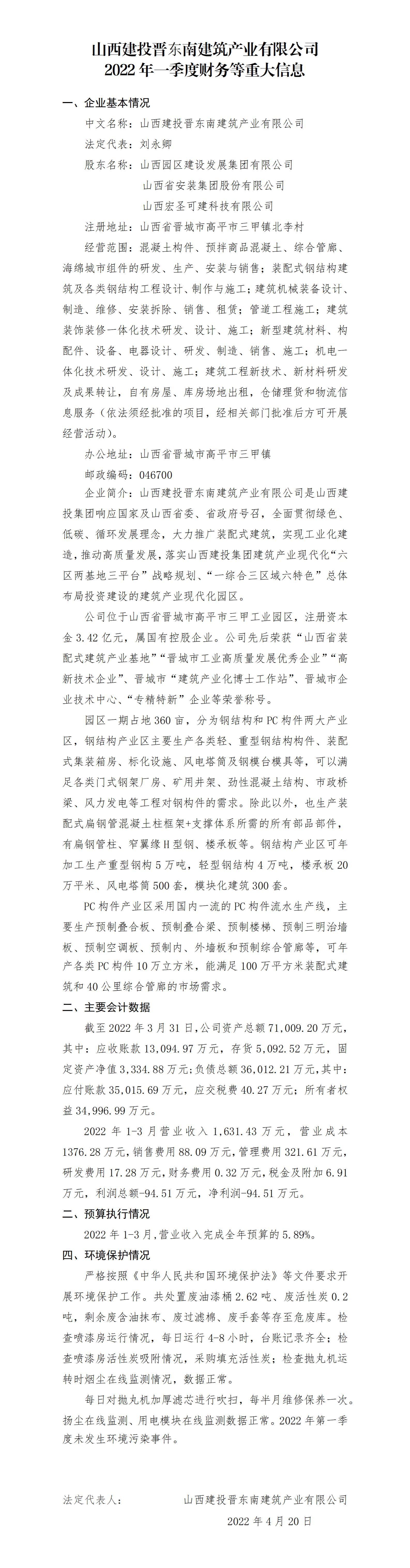 山西建投晉東南建筑產(chǎn)業(yè)有限公司2022年一季度財(cái)務(wù)等重大信息
