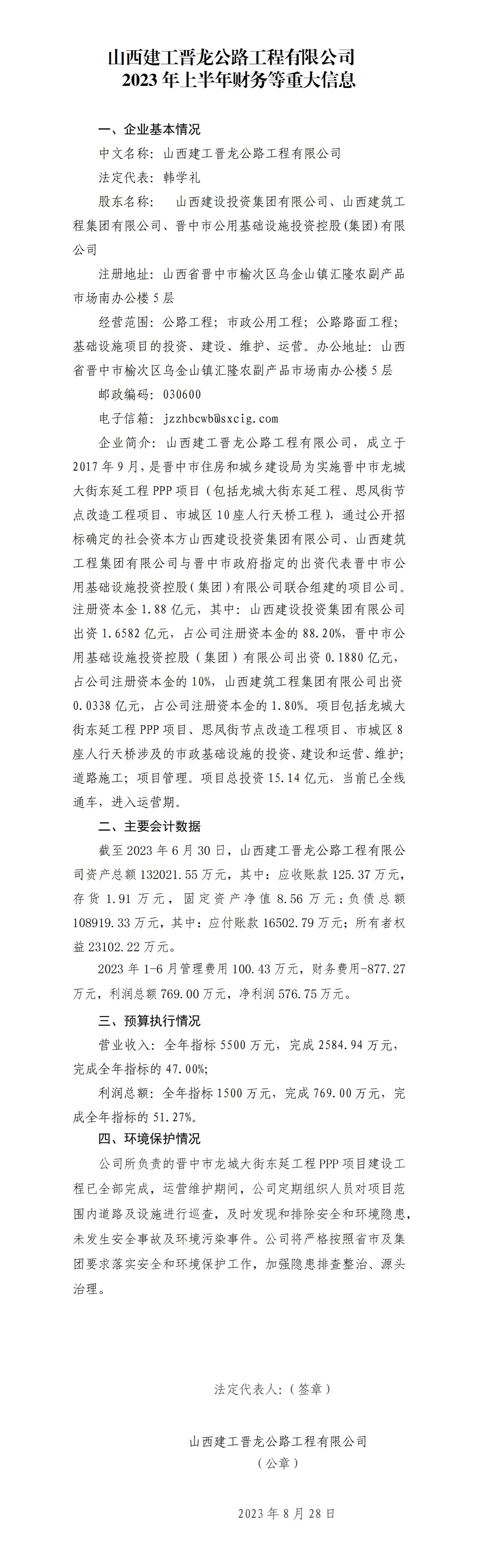 山西建工晉龍公路工程有限公司2023年上半年財(cái)務(wù)等重大信息