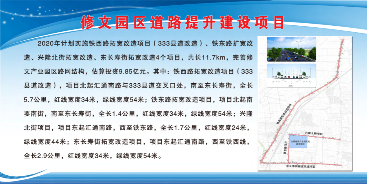 5.02億元！山西建投成功中標晉中市修文園區(qū)道路提升建設項目