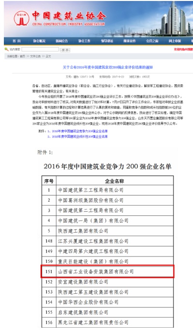 山西建工安裝集團(tuán)榮膺“中國(guó)建筑業(yè)競(jìng)爭(zhēng)力百?gòu)?qiáng)企業(yè)”