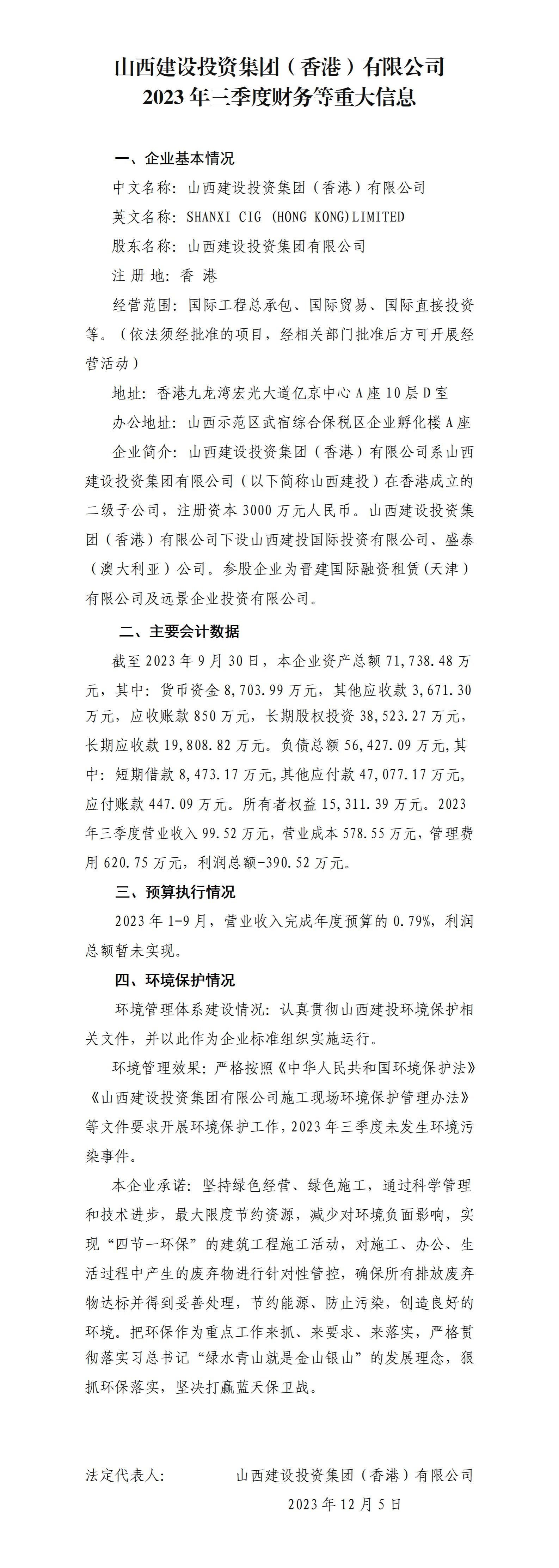 山西建設(shè)投資集團(tuán)（香港）有限公司2023年三季度財(cái)務(wù)等重大信息