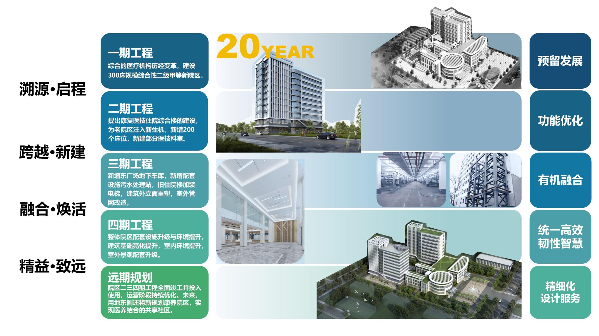 山西建投建筑設計研究院精品筑夢篇：專心專注謀質(zhì)量 奉獻精品強使命
